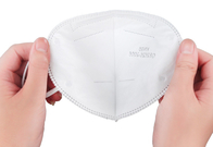 Reusable Kn95 17.5x9.5cm 5 Ply Disposable Earloop Face Mask